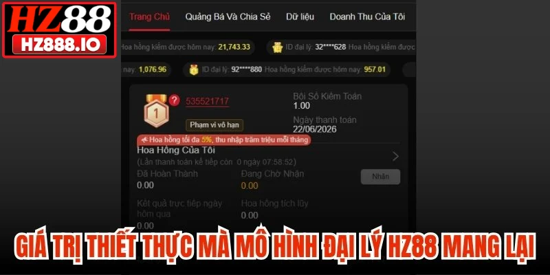 Giá trị thiết thực mà mô hình đại lý HZ88 mang lại